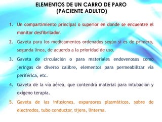 ELEMENTOS DE UN CARRO DE PARO 
(PACIENTE ADULTO) 
1. Un compartimiento principal o superior en donde se encuentre el 
monitor desfibrilador. 
2. Gaveta para los medicamentos ordenados según si es de primera, 
segunda línea, de acuerdo a la prioridad de uso. 
3. Gaveta de circulación o para materiales endovenosos como 
jeringas de diverso calibre, elementos para permeabilizar vía 
periférica, etc. 
4. Gaveta de la vía aérea, que contendrá material para intubación y 
oxígeno terapia. 
5. Gaveta de las infusiones, expansores plasmáticos, sobre de 
electrodos, tubo conductor, tijera, linterna. 
 