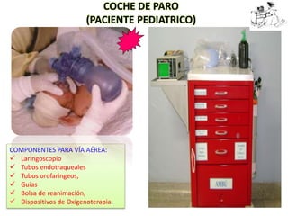COCHE DE PARO 
(PACIENTE PEDIATRICO) 
COMPONENTES PARA VÍA AÉREA: 
 Laringoscopio 
 Tubos endotraqueales 
 Tubos orofaringeos, 
 Guías 
 Bolsa de reanimación, 
 Dispositivos de Oxigenoterapia. 
 