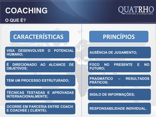 COACHING
O QUE É?


   CARACTERÍSTICAS                     PRINCÍPIOS
VISA DESENVOLVER   O POTENCIAL
                                 AUSÊNCIA DE JUGAMENTO;
HUMANO;

É DIRECIONADO AO ALCANCE DE      FOCO NO      PRESENTE    E   NO
OBJETIVOS;                       FUTURO;

                                 PRAGMÁTICO    –   RESULTADOS
TEM UM PROCESSO ESTRUTURADO;
                                 PRÁTICOS;

TÉCNICAS TESTADAS E APROVADAS
                                 SIGILO DE INFORMAÇÕES;
INTERNACIONALMENTE;

OCORRE EM PARCERIA ENTRE COACH
                                 RESPONSABILIDADE INDIVIDUAL.
E COACHEE ( CLIENTE).
 