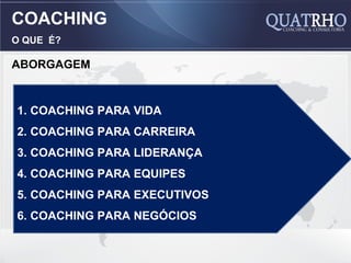 COACHING
O QUE É?

ABORGAGEM


1. COACHING PARA VIDA
2. COACHING PARA CARREIRA
3. COACHING PARA LIDERANÇA
4. COACHING PARA EQUIPES
5. COACHING PARA EXECUTIVOS
6. COACHING PARA NEGÓCIOS
 