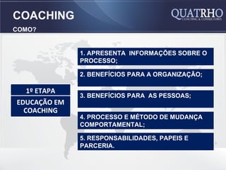 COACHING
COMO?


              1. APRESENTA INFORMAÇÕES SOBRE O
              PROCESSO;

              2. BENEFÍCIOS PARA A ORGANIZAÇÃO;

  1º ETAPA
              3. BENEFÍCIOS PARA AS PESSOAS;
EDUCAÇÃO EM
  COACHING
              4. PROCESSO E MÉTODO DE MUDANÇA
              COMPORTAMENTAL;

              5. RESPONSABILIDADES, PAPEIS E
              PARCERIA.
 