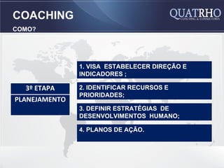 COACHING
COMO?




               1. VISA ESTABELECER DIREÇÃO E
               INDICADORES ;

  3º ETAPA     2. IDENTIFICAR RECURSOS E
               PRIORIDADES;
PLANEJAMENTO
               3. DEFINIR ESTRATÉGIAS DE
               DESENVOLVIMENTOS HUMANO;

               4. PLANOS DE AÇÃO.
 