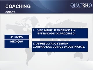 COACHING
COMO?




             1. VISA MEDIR E EVIDÊNCIAR A
                EFETIVIDADE DO PROCESSO;
  5º ETAPA
  MEDIÇÃO
             2. OS RESULTADOS SERÃO
             COMPARADOS COM OS DADOS INICIAIS.
 