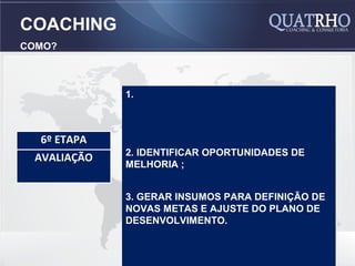 COACHING
COMO?



             1.



  6º ETAPA
             2. IDENTIFICAR OPORTUNIDADES DE
 AVALIAÇÃO
             MELHORIA ;


             3. GERAR INSUMOS PARA DEFINIÇÃO DE
             NOVAS METAS E AJUSTE DO PLANO DE
             DESENVOLVIMENTO.
 