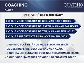 COACHING
ONDE?

            ONDE VOCÊ QUER CHEGAR?

1. O QUE VOCÊ GOSTARIA DE SER, MAS NÃO É HOJE?

2. O QUE VOCÊ GOSTARIA DE FAZER, MAS NÃO FAZ HOJE?

3. O QUE VOCÊ GOSTARIA DE TER, MAS NÃO TEM HOJE?

4. O QUE É IMPORTANTE PARA VOCÊ NA SUA VIDA?


- O QUANTO VOCÊ ESTÁ COMPROMETIDO COM ISSO?
- DE QUEM DEPENDE ESTA DECISÃO? E A AÇÃO?
- O QUE IRÁ LHE CUSTAR SE VOCÊ NÃO TOMAR UMA DECISÃO?
- O QUE VOCÊ IRÁ PERDER SE VOCÊ NÃO ENTAR EM AÇÃO?
 