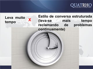 Leva muito     Estilo de conversa estruturada
tempo
           X   (leva-se     mais       tempo
               reclamando    de    problemas
               continuamente)
 