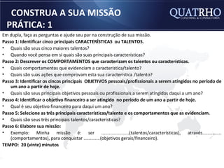 CONSTRUA A SUA MISSÃO
  PRÁTICA: 1
Em dupla, faça as perguntas e ajude seu par na construção de sua missão.
Passo 1: Identificar cinco principais CARACTERÍSTICAS ou TALENTOS.
• Quais são seus cinco maiores talentos?
• Quando você pensa em si quais são suas principais características?
Passo 2: Descrever os COMPORTAMENTOS que caracterizam os talentos ou características.
• Quais comportamentos que evidenciam a característica/talento?
• Quais são suas ações que comprovam esta sua característica /talento?
Passo 3: Identificar os cincos principais OBJETIVOS pessoais/profissionais a serem atingidos no período de
    um ano a partir de hoje.
• Quais são seus principais objetivos pessoais ou profissionais a serem atingidos daqui a um ano?
Passo 4: Identificar o objetivo financeiro a ser atingido no período de um ano a partir de hoje.
• Qual é seu objetivo financeiro para daqui um ano?
Passo 5: Selecione as três principais características/talento e os comportamentos que as evidenciam.
• Quais são seus três principais talentos/características?
Passo 6: Elabore sua missão:
• Exemplo: Minha missão é: ser ......................(talentos/características), através...............
    (comportamentos), para conquistar .............(objetivos gerais/financeiro).
TEMPO: 20 (vinte) minutos
 
