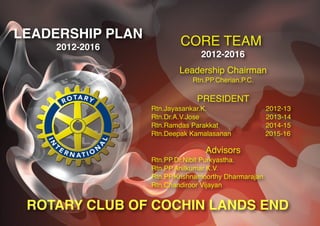 LEADERSHIP PLAN
    2012-2016             CORE TEAM
                                2012-2016
                          Leadership Chairman
                              Rtn.PP.Cherian.P.C.

                               PRESIDENT
                  Rtn.Jayasankar.K.                   2012-13
                  Rtn.Dr.A.V.Jose                     2013-14
                  Rtn.Ramdas Parakkat                 2014-15
                  Rtn.Deepak Kamalasanan              2015-16

                                  Advisors
                  Rtn.PP.Dr.Nibit Purkyastha.
                  Rtn.PP.Anilkumar.K.V.
                  Rtn.PP.Krishnamoorthy Dharmarajan
                  Rtn.Chandiroor Vijayan


 ROTARY CLUB OF COCHIN LANDS END
 