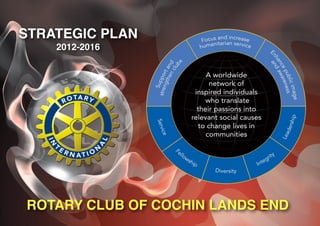 STRATEGIC PLAN
    2012-2016




ROTARY CLUB OF COCHIN LANDS END
 