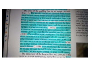 anatomically also after drilling PSC we are seeing VA .... so radiologically also
both sizes same [ my mnemonic & philosophy ] ..... if VA more than PSC it is
dilated
 