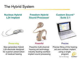 The Hybrid System Freedom Hybrid Sound Processor Preserving New generation Hybrid L24 electrode designed for superior preservation of residual hearing Powerful Powerful multi-channel hearing aid technology; industry leading cochlear implant sound processing Precise Precise fitting of the hearing aid and cochlear implant using a single  program Nucleus Hybrid L24 Implant Custom Sound TM  Suite 2.1 