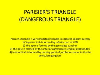 SV insertion of CI electrode in basal turn stimulates SG of middle
turn instead of SG of basal turn
 