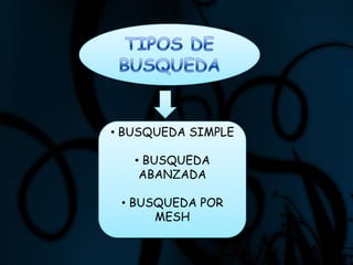   En 1974 empezaron el registros de ensayos clínicos 