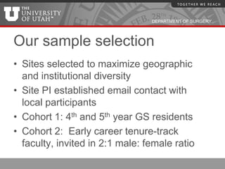 DEPARTMENT OF SURGERY




Our sample selection
• Sites selected to maximize geographic
  and institutional diversity
• Site PI established email contact with
  local participants
• Cohort 1: 4th and 5th year GS residents
• Cohort 2: Early career tenure-track
  faculty, invited in 2:1 male: female ratio
 