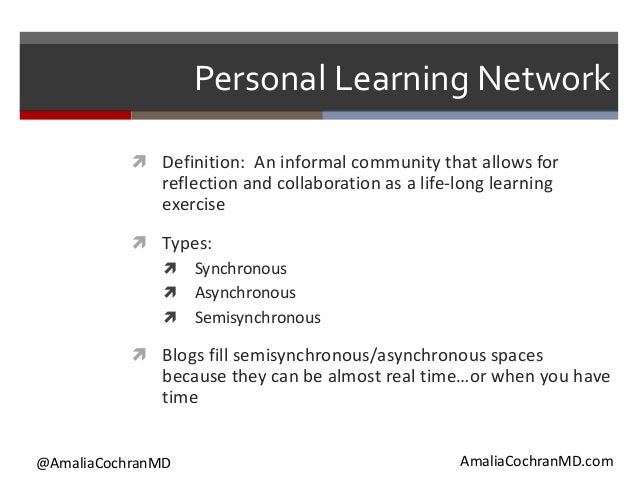 Image result for personal learning networks definition