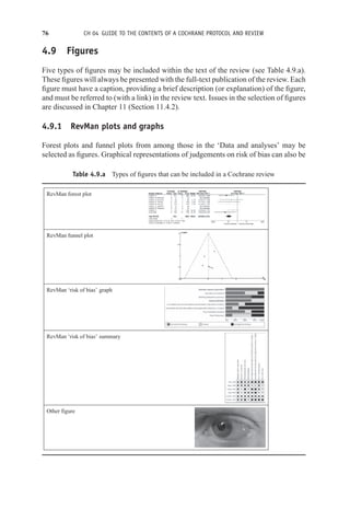 76 CH 04 GUIDE TO THE CONTENTS OF A COCHRANE PROTOCOL AND REVIEW
4.9 Figures
Five types of figures may be included within the text of the review (see Table 4.9.a).
These figures will always be presented with the full-text publication of the review. Each
figure must have a caption, providing a brief description (or explanation) of the figure,
and must be referred to (with a link) in the review text. Issues in the selection of figures
are discussed in Chapter 11 (Section 11.4.2).
4.9.1 RevMan plots and graphs
Forest plots and funnel plots from among those in the ‘Data and analyses’ may be
selected as figures. Graphical representations of judgements on risk of bias can also be
Table 4.9.a Types of figures that can be included in a Cochrane review
RevMan forest plot
RevMan funnel plot
RevMan ‘risk of bias’ graph
RevMan ‘risk of bias’ summary
Other figure
 
