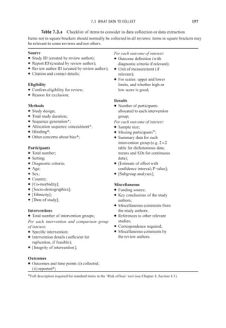 7.3 WHAT DATA TO COLLECT 157
Table 7.3.a Checklist of items to consider in data collection or data extraction
Items not in square brackets should normally be collected in all reviews; items in square brackets may
be relevant to some reviews and not others.
Source
r Study ID (created by review author);
r Report ID (created by review author);
r Review author ID (created by review author);
r Citation and contact details;
Eligibility
r Confirm eligibility for review;
r Reason for exclusion;
Methods
r Study design;
r Total study duration;
r Sequence generation*;
r Allocation sequence concealment*;
r Blinding*;
r Other concerns about bias*;
Participants
r Total number;
r Setting;
r Diagnostic criteria;
r Age;
r Sex;
r Country;
r [Co-morbidity];
r [Socio-demographics];
r [Ethnicity];
r [Date of study];
Interventions
r Total number of intervention groups;
For each intervention and comparison group
of interest:
r Specific intervention;
r Intervention details (sufficient for
replication, if feasible);
r [Integrity of intervention];
Outcomes
r Outcomes and time points (i) collected;
(ii) reported*;
For each outcome of interest:
r Outcome definition (with
diagnostic criteria if relevant);
r Unit of measurement (if
relevant);
r For scales: upper and lower
limits, and whether high or
low score is good;
Results
r Number of participants
allocated to each intervention
group;
For each outcome of interest:
r Sample size;
r Missing participants*;
r Summary data for each
intervention group (e.g. 2×2
table for dichotomous data;
means and SDs for continuous
data);
r [Estimate of effect with
confidence interval; P value];
r [Subgroup analyses];
Miscellaneous
r Funding source;
r Key conclusions of the study
authors;
r Miscellaneous comments from
the study authors;
r References to other relevant
studies;
r Correspondence required;
r Miscellaneous comments by
the review authors.
*Full description required for standard items in the ‘Risk of bias’ tool (see Chapter 8, Section 8.5).
 