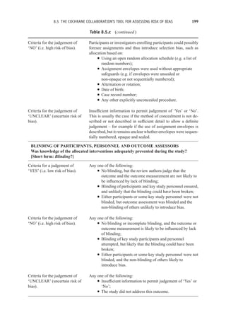 8.5 THE COCHRANE COLLABORATION’S TOOL FOR ASSESSING RISK OF BIAS 199
Table 8.5.c (continued )
Criteria for the judgement of
‘NO’ (i.e. high risk of bias).
Participants or investigators enrolling participants could possibly
foresee assignments and thus introduce selection bias, such as
allocation based on:
r Using an open random allocation schedule (e.g. a list of
random numbers);
r Assignment envelopes were used without appropriate
safeguards (e.g. if envelopes were unsealed or
non-opaque or not sequentially numbered);
r Alternation or rotation;
r Date of birth;
r Case record number;
r Any other explicitly unconcealed procedure.
Criteria for the judgement of
‘UNCLEAR’ (uncertain risk of
bias).
Insufficient information to permit judgement of ‘Yes’ or ‘No’.
This is usually the case if the method of concealment is not de-
scribed or not described in sufficient detail to allow a definite
judgement – for example if the use of assignment envelopes is
described, but it remains unclear whether envelopes were sequen-
tially numbered, opaque and sealed.
BLINDING OF PARTICIPANTS, PERSONNEL AND OUTCOME ASSESSORS
Was knowledge of the allocated interventions adequately prevented during the study?
[Short form: Blinding?]
Criteria for a judgement of
‘YES’ (i.e. low risk of bias).
Any one of the following:
r No blinding, but the review authors judge that the
outcome and the outcome measurement are not likely to
be influenced by lack of blinding;
r Blinding of participants and key study personnel ensured,
and unlikely that the blinding could have been broken;
r Either participants or some key study personnel were not
blinded, but outcome assessment was blinded and the
non-blinding of others unlikely to introduce bias.
Criteria for the judgement of
‘NO’ (i.e. high risk of bias).
Any one of the following:
r No blinding or incomplete blinding, and the outcome or
outcome measurement is likely to be influenced by lack
of blinding;
r Blinding of key study participants and personnel
attempted, but likely that the blinding could have been
broken;
r Either participants or some key study personnel were not
blinded, and the non-blinding of others likely to
introduce bias.
Criteria for the judgement of
‘UNCLEAR’ (uncertain risk of
bias).
Any one of the following:
r Insufficient information to permit judgement of ‘Yes’ or
‘No’;
r The study did not address this outcome.
 