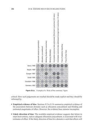 204 CH 08 ASSESSING RISK OF BIAS IN INCLUDED STUDIES
Barry 1988
Baylis 1989
Cooper 1987
Dodd 1985
Goodwin 1986
Sanders 1983
Adequate
sequence
generation
Allocation
concealment
Blinding
(Subjective
outcomes)
Blinding
(Mortality)
Incomplete
outcome
data
addressed
(Short-term
outcomes
(2-6
wks))
Incomplete
outcome
data
addressed
(Longer-term
outcomes
(
6
wks))
Free
of
selective
reporting
Free
of
other
bias
+ – + + – – – –
+ + + + ? ? + ?
+ ? – ? – – + ?
+ ? + + + – ? ?
+ + + + + + + +
+ + – ? – – – –
Figure 8.6.c Example of a ‘Risk of bias summary’ figure
critical. How such judgements are reached should be made explicit and they should be
informed by:
r Empirical evidence of bias: Sections 8.5 to 8.14 summarize empirical evidence of
the association between domains such as allocation concealment and blinding and
estimated magnitudes of effect. However, the evidence base remains incomplete.
r Likely direction of bias: The available empirical evidence suggests that failure to
meet most criteria, such as adequate allocation concealment, is associated with over-
estimates of effect. If the likely direction of bias for a domain is such that effects will
 
