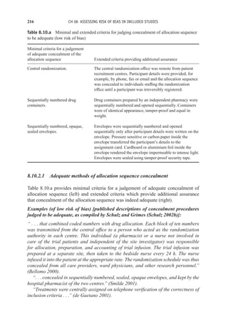 216 CH 08 ASSESSING RISK OF BIAS IN INCLUDED STUDIES
Table 8.10.a Minimal and extended criteria for judging concealment of allocation sequence
to be adequate (low risk of bias)
Minimal criteria for a judgement
of adequate concealment of the
allocation sequence Extended criteria providing additional assurance
Central randomization. The central randomization office was remote from patient
recruitment centres. Participant details were provided, for
example, by phone, fax or email and the allocation sequence
was concealed to individuals staffing the randomization
office until a participant was irreversibly registered.
Sequentially numbered drug
containers.
Drug containers prepared by an independent pharmacy were
sequentially numbered and opened sequentially. Containers
were of identical appearance, tamper-proof and equal in
weight.
Sequentially numbered, opaque,
sealed envelopes.
Envelopes were sequentially numbered and opened
sequentially only after participant details were written on the
envelope. Pressure sensitive or carbon paper inside the
envelope transferred the participant’s details to the
assignment card. Cardboard or aluminium foil inside the
envelope rendered the envelope impermeable to intense light.
Envelopes were sealed using tamper-proof security tape.
8.10.2.1 Adequate methods of allocation sequence concealment
Table 8.10.a provides minimal criteria for a judgement of adequate concealment of
allocation sequence (left) and extended criteria which provide additional assurance
that concealment of the allocation sequence was indeed adequate (right).
Examples (of low risk of bias) [published descriptions of concealment procedures
judged to be adequate, as compiled by Schulz and Grimes (Schulz 2002b)]:
“ . . . that combined coded numbers with drug allocation. Each block of ten numbers
was transmitted from the central office to a person who acted as the randomization
authority in each centre. This individual (a pharmacist or a nurse not involved in
care of the trial patients and independent of the site investigator) was responsible
for allocation, preparation, and accounting of trial infusion. The trial infusion was
prepared at a separate site, then taken to the bedside nurse every 24 h. The nurse
infused it into the patient at the appropriate rate. The randomization schedule was thus
concealed from all care providers, ward physicians, and other research personnel.”
(Bellomo 2000).
“. . . concealed in sequentially numbered, sealed, opaque envelopes, and kept by the
hospital pharmacist of the two centres.” (Smilde 2001).
“Treatments were centrally assigned on telephone verification of the correctness of
inclusion criteria . . .” (de Gaetano 2001).
 