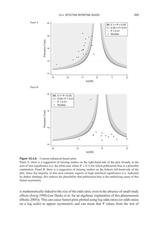 10.4 DETECTING REPORTING BIASES 315
0
2
4
6
8
Precision
(1/se)
−3 −2 −1 0 1 2
ln(OR)
0.1  P  0.05
0.05  P0.01
P  0.01
Studies
Panel B
Panel A
0
2
4
6
Precision
(1/se)
−4 −2 0 2
ln(OR)
0.1 P 0.05
0.05 P  0.01
P  0.01
Studies
Figure 10.4.b Contour-enhanced funnel plots
Panel A: there is a suggestion of missing studies on the right-hand-side of the plot, broadly in the
area of non-significance (i.e. the white area where P  0.1) for which publication bias is a plausible
explanation. Panel B: there is a suggestion of missing studies on the bottom left-hand-side of the
plot. Since the majority of this area contains regions of high statistical significance (i.e. indicated
by darker shading), this reduces the plausibility that publication bias is the underlying cause of this
funnel asymmetry.
is mathematically linked to the size of the odds ratio, even in the absence of small study
effects (Irwig 1998) (see Deeks et al. for an algebraic explanation of this phenomenon
(Deeks 2005)). This can cause funnel plots plotted using log odds ratios (or odds ratios
on a log scale) to appear asymmetric and can mean that P values from the test of
 