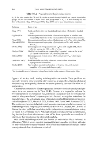 316 CH 10 ADDRESSING REPORTING BIASES
Table 10.4.b Proposed tests for funnel plot asymmetry
Ntot is the total sample size, NE and NC are the sizes of the experimental and control intervention
groups, S is the total number of events across both groups and F = Ntot − S. Note that only the first
three of these tests (Begg 1994, Egger 1997a, Tang 2000) can be used for continuous outcomes.
Reference Basis of test
(Begg 1994) Rank correlation between standardized intervention effect and its standard
error.
(Egger 1997a) Linear regression of intervention effect estimate against its standard error,
weighted by the inverse of the variance of the intervention effect estimate.
(Tang 2000) Linear regression of intervention effect estimate on 1/
√
Ntot, with weights Ntot.
(Macaskill 2001)∗
Linear regression of intervention effect estimate on Ntot, with weights
S×F/Ntot.
(Deeks 2005)∗
Linear regression of log odds ratio on 1/
√
ESS with weights ESS, where
effective sample size ESS = 4NE×NC/Ntot.
(Harbord 2006)∗
Modified version of the test proposed by Egger et al., based on the ‘score’
(O–E) and ‘score variance’ (V) of the log odds ratio.
(Peters 2006)∗
Linear regression of intervention effect estimate on 1/Ntot, with weights
S×F/Ntot.
(Schwarzer 2007)∗
Rank correlation test, using mean and variance of the non-central
hypergeometric distribution.
(Rücker 2008) Test based on arcsine transformation of observed risks, with explicit
modelling of between-study heterogeneity.
∗Test formulated in terms of odds ratios, but may be applicable to other measures of intervention effect.
Egger et al. are too small, leading to false-positive test results. These problems are
especially prone to occur when the intervention has a large effect, there is substantial
between-study heterogeneity, there are few events per study, or when all studies are of
similar sizes.
A number of authors have therefore proposed alternative tests for funnel plot asym-
metry: these are summarized in Table 10.4.b. Because it is impossible to know the
precise mechanism for publication bias, simulation studies (in which the tests are eval-
uated on a large number of computer-generated datasets) are required to evaluate the
characteristics of the tests under a range of assumptions about the mechanism for publi-
cation bias (Sterne 2000, Macaskill 2001, Harbord 2006, Peters 2006, Schwarzer 2007).
The most comprehensive study (in terms of scenarios examined, simulations carried out
and the range of tests compared) was reported by Rücker et al. (Rücker 2008). Results of
this and the other published simulation studies inform the recommendations on testing
for funnel plot asymmetry below. Although simulation studies provide useful insights,
they inevitably evaluate circumstances that differ from a particular meta-analysis of
interest, so their results must be interpreted carefully.
Most of this methodological work has focused on intervention effects measured as
odds ratios. While it seems plausible to expect that corresponding problems will arise
for intervention effects measured as risk ratios or standardized mean differences, further
investigations of these situations are required.
 