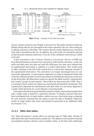 340 CH 11 PRESENTING RESULTS AND ‘SUMMARY OF FINDINGS’ TABLES
Study or Subgroup
LONFLIT 2
LONFLIT 4 - Kendall1
LONFLIT 4 - Kendall2
LONFLIT 4 - Scholl1
LONFLIT 4 - Scholl2
LONFLIT 4 - Traveno1
LONFLIT 4 - Traveno2
LONFLIT 5
Scurr 2001
Total (95% CI)
Heterogeneity: Chi² = 2.75, df = 5 (P = 0.74); I²= 0%
Test for overall effect: Z = 4.86 (P  0.00001)
Events
1
0
0
0
0
0
0
2
0
3
Total
411
72
66
179
136
97
75
178
100
1314
Events
19
0
2
4
3
0
0
7
12
47
Total
422
72
66
179
135
98
71
180
100
1323
Weight
38.5%
5.1%
9.2%
7.2%
14.3%
25.7%
100.0%
M-H, Fixed, 95% CI
0.05 [0.01, 0.40]
Not estimable
0.20 [0.01, 4.09]
0.11 [0.01, 2.05]
0.14 [0.01, 2.72]
Not estimable
Not estimable
0.29 [0.06, 1.37]
0.04 [0.00, 0.67]
0.10 [0.04, 0.26]
Stockings No stockings Risk Ratio Risk Ratio
M-H, Fixed, 95% CI
0.001 0.1 1 10 1000
Favours stockings Favours no stockings
Figure 11.3.a Example of a RevMan forest plot
inverse variance outcomes (see Chapter 9, Section 9.4). The author should override any
default settings that do not correspond with results reported in the text when setting up
or editing outcomes in RevMan. This ensures that the results displayed are consistent
with what is described in the text. In addition, the scale of the axis should be selected
so that the point estimates (and most, if not all, of the confidence intervals) are visible
in the plot.
A past convention in the Cochrane Database of Systematic Reviews (CDSR) has
been that dichotomous outcomes have focused on unfavourable outcomes, so that risk
ratios and odds ratios less than one (and risk differences less than zero) indicate that
an experimental intervention is superior to a control intervention. This would result
in effect estimates to the left of the vertical line in a forest plot implying a benefit of
the experimental intervention. The convention is no longer encouraged since it is not
universally appropriate. A much superior approach is to make it transparent which side
of the line indicates benefit of which intervention by labelling the directions on the axis
on the forest plots. RevMan allows authors to specify the labels used for ‘experimental’
and ‘control’ groups in each outcome. These labels are then used in the CDSR. Thus it
is essential to know which way figures are constructed and should be interpreted. This
is particularly important for measurement scale data where it is not always apparent to
a reader which direction on a scale indicates worsening health.
Forestplotsshouldnotbegeneratedthatcontainnostudies,andarediscouragedwhen
only a single study is found for a particular outcome. To display outcomes that have
been investigated only in single studies, authors can use a forest plot using a subgroup
for each outcome (ensuring that the option to pool the data is disabled). Otherwise
results of single studies may more conveniently be presented in an Additional table
(see Section 11.6).
11.3.3 Other data tables
The ‘Data and analyses’ section allows an outcome type of ‘Other data’. Results of
individual trials may be entered here as plain text. This option is well suited for entering
non-standard summary statistics such as median values, or for basic data underlying
 