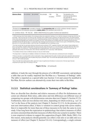 346 CH 11 PRESENTING RESULTS AND ‘SUMMARY OF FINDINGS’ TABLES
Adverse effects See comment See comment Not estimable 1182
(4 studies)
See
comment
The tolerability of the
stockings was described as
very good with no
complaints of side effects in
4 studies. 6
*The basis for the assumed risk is provided in footnotes. The corresponding risk (and its 95% confidence interval) is based on
the assumed risk in the intervention group and the relative effect of the intervention (and its 95% CI).
CI: Confidence interval; RR: Risk ratio GRADE: GRADE Working Group grades of evidence (see explanations)
1 1 All the stockings in the 9 trials included in this review were below-knee compression stockings. In four trials the compression strength was 20-30 mm Hg
at the ankle. It was 10-20 mm Hg in the other four trials. Stockings come in different sizes.If a stocking is too tight around the knee it can prevent essential
venous return causing the blood to pool around the knee. Compression stockings should be fitted properly. A stocking that is too tight could cut into the skin
on a long flight and potentially cause ulceration and increased risk of DVT. Some stockings can be slightly thicker than normal leg covering and can be
potentially restrictive with tight foot wear. It is a good idea to wear stockings around the house prior to travel to ensure a good, comfortable fitting. Stockings
were put on 2 to 3 hours before the flight in most of the trials. The availability and cost of stockings can vary.
2 Two trials recruited high risk participants defined as those with previous episodes of DVT, coagulation disorders, severe obesity, limited mobility due to
bone or joint problems, neoplastic disease within the previous two years, large varicose veins or, in one of the studies, participants taller than 190 cm and
heavier than 90 kg. The incidence for 7 trials that excluded high risk participants was 1.45% and the incidence for the 2 trials that recruited high-risk
participants (with at least one risk factor) was 2.43%. We have rounded these off to 10 and 30 per 1,000 respectively.
3 The confidence interval crosses no difference and does not rule out a small increase.
4 The measurement of oedema was not validated or blinded to the intervention. All of these studies were conducted by the same investigators.
5 If there are very few or no events and the number of participants is large, judgement about the quality of evidence (particularly judgements about precision)
may be based on the absolute effect. Here the quality rating may be considered “high” if the outcome was appropriately assessed and the event, in fact, did
not occur in 2821 studied participants.
6 None of the other trials reported adverse effects, apart from 4 cases of superficial vein thrombosis in varicose veins in the knee region that were
compressed by the upper edge of the stocking in one trial.
Figure 11.5.a (Continued)
addition, it leads the user through the process of a GRADE assessment, and produces
a table that can be readily imported into RevMan as a ‘Summary of findings’ table.
The table is imported as a special table (see Section 11.6) and cannot be modified in
RevMan. Review authors can alternatively create their own table in RevMan.
11.5.5 Statistical considerations in ‘Summary of findings’ tables
Here we describe how absolute and relative measures of effect for dichotomous out-
comes are obtained. Risk ratios, odds ratios and risk differences are different ways of
comparing two groups with dichotomous outcome data (see Chapter 9, Section 9.2.2).
Furthermore, there are two distinct risk ratios, depending on which event (e.g. ‘yes’ or
‘no’) is the focus of the analysis (see Chapter 9, Section 9.2.2.5). In the presence of a
non-zero intervention effect, if there is variation in control group risks across studies,
then it is impossible for more than one of these measures to be truly the same in every
study. It has long been the expectation in epidemiology that relative measures of effect
are more consistent than absolute measures of effect from one scenario to another. There
is now empirical evidence to support this supposition (Engels 2000, Deeks 2001). For
this reason, meta-analyses should generally use either a risk ratio or an odds ratio as a
measure of effect (see Chapter 9, Section 9.4.4.4). Correspondingly, a single estimate
 