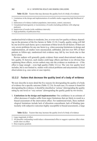 362 CH 12 INTERPRETING RESULTS AND DRAWING CONCLUSIONS
Table 12.2.b Factors that may decrease the quality level of a body of evidence
1. Limitations in the design and implementation of available studies suggesting high likelihood of
bias.
2. Indirectness of evidence (indirect population, intervention, control, outcomes).
3. Unexplained heterogeneity or inconsistency of results (including problems with subgroup
analyses).
4. Imprecision of results (wide confidence intervals).
5. High probability of publication bias.
randomized trial evidence to moderate, low, or even very low quality evidence, depend-
ing on the presence of the five factors in Table 12.2.b. Usually, quality rating will fall
by one level for each factor, up to a maximum of three levels for all factors. If there are
very severe problems for any one factor (e.g. when assessing limitations in design and
implementation, all studies were unconcealed, unblinded, and lost over 50% of their
patients to follow-up), randomized trial evidence may fall by two levels due to that
factor alone.
Review authors will generally grade evidence from sound observational studies as
low quality. If, however, such studies yield large effects and there is no obvious bias
explaining those effects, review authors may rate the evidence as moderate or – if the
effect is large enough – even high quality (Table 12.2.c). The very low quality level
includes, but is not limited to, studies with critical problems and unsystematic clinical
observations (e.g. case series or case reports).
12.2.2 Factors that decrease the quality level of a body of evidence
We now describe in more detail the five reasons for downgrading the quality of a body
of evidence for a specific outcome (Table 12.2.b). In each case, if a reason is found for
downgrading the evidence, it should be classified as ‘serious’ (downgrading the quality
rating by one level) or ‘very serious’ (downgrading the quality grade by two levels).
1. Limitations in the design and implementation: Our confidence in an estimate of
effect decreases if studies suffer from major limitations that are likely to result in a
biased assessment of the intervention effect. For randomized trials, these method-
ological limitations include lack of allocation concealment, lack of blinding (par-
ticularly with subjective outcomes highly susceptible to biased assessment), a large
Table 12.2.c Factors that may increase the quality level of a body of evidence
1. Large magnitude of effect.
2. All plausible confounding would reduce a demonstrated effect or suggest a spurious effect when
results show no effect.
3. Dose-response gradient.
 
