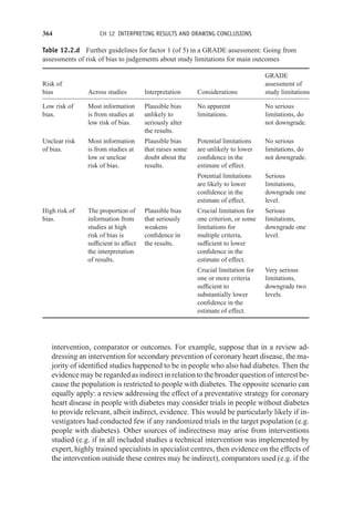 364 CH 12 INTERPRETING RESULTS AND DRAWING CONCLUSIONS
Table 12.2.d Further guidelines for factor 1 (of 5) in a GRADE assessment: Going from
assessments of risk of bias to judgements about study limitations for main outcomes
GRADE
Risk of assessment of
bias Across studies Interpretation Considerations study limitations
Low risk of
bias.
Most information
is from studies at
low risk of bias.
Plausible bias
unlikely to
seriously alter
the results.
No apparent
limitations.
No serious
limitations, do
not downgrade.
Unclear risk
of bias.
Most information
is from studies at
low or unclear
risk of bias.
Plausible bias
that raises some
doubt about the
results.
Potential limitations
are unlikely to lower
confidence in the
estimate of effect.
No serious
limitations, do
not downgrade.
Potential limitations
are likely to lower
confidence in the
estimate of effect.
Serious
limitations,
downgrade one
level.
High risk of
bias.
The proportion of
information from
studies at high
risk of bias is
sufficient to affect
the interpretation
of results.
Plausible bias
that seriously
weakens
confidence in
the results.
Crucial limitation for
one criterion, or some
limitations for
multiple criteria,
sufficient to lower
confidence in the
estimate of effect.
Serious
limitations,
downgrade one
level.
Crucial limitation for
one or more criteria
sufficient to
substantially lower
confidence in the
estimate of effect.
Very serious
limitations,
downgrade two
levels.
intervention, comparator or outcomes. For example, suppose that in a review ad-
dressing an intervention for secondary prevention of coronary heart disease, the ma-
jority of identified studies happened to be in people who also had diabetes. Then the
evidence may be regarded as indirect in relation to the broader question of interest be-
cause the population is restricted to people with diabetes. The opposite scenario can
equally apply: a review addressing the effect of a preventative strategy for coronary
heart disease in people with diabetes may consider trials in people without diabetes
to provide relevant, albeit indirect, evidence. This would be particularly likely if in-
vestigators had conducted few if any randomized trials in the target population (e.g.
people with diabetes). Other sources of indirectness may arise from interventions
studied (e.g. if in all included studies a technical intervention was implemented by
expert, highly trained specialists in specialist centres, then evidence on the effects of
the intervention outside these centres may be indirect), comparators used (e.g. if the
 