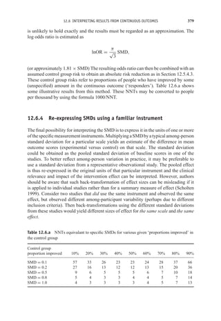 12.6 INTERPRETING RESULTS FROM CONTINUOUS OUTCOMES 379
is unlikely to hold exactly and the results must be regarded as an approximation. The
log odds ratio is estimated as
lnOR =
π
√
3
SMD,
(or approximately 1.81 × SMD) The resulting odds ratio can then be combined with an
assumed control group risk to obtain an absolute risk reduction as in Section 12.5.4.3.
These control group risks refer to proportions of people who have improved by some
(unspecified) amount in the continuous outcome (‘responders’). Table 12.6.a shows
some illustrative results from this method. These NNTs may be converted to people
per thousand by using the formula 1000/NNT.
12.6.4 Re-expressing SMDs using a familiar instrument
The final possibility for interpreting the SMD is to express it in the units of one or more
ofthespecificmeasurementinstruments.MultiplyingaSMDbyatypicalamong-person
standard deviation for a particular scale yields an estimate of the difference in mean
outcome scores (experimental versus control) on that scale. The standard deviation
could be obtained as the pooled standard deviation of baseline scores in one of the
studies. To better reflect among-person variation in practice, it may be preferable to
use a standard deviation from a representative observational study. The pooled effect
is thus re-expressed in the original units of that particular instrument and the clinical
relevance and impact of the intervention effect can be interpreted. However, authors
should be aware that such back-transformation of effect sizes can be misleading if it
is applied to individual studies rather than for a summary measure of effect (Scholten
1999). Consider two studies that did use the same instrument and observed the same
effect, but observed different among-participant variability (perhaps due to different
inclusion criteria). Then back-transformations using the different standard deviations
from these studies would yield different sizes of effect for the same scale and the same
effect.
Table 12.6.a NNTs equivalant to specific SMDs for various given ‘proportions improved’ in
the control group
Control group
proportion improved 10% 20% 30% 40% 50% 60% 70% 80% 90%
SMD = 0.1 57 33 26 23 23 24 28 37 66
SMD = 0.2 27 16 13 12 12 13 15 20 36
SMD = 0.5 9 6 5 5 5 6 7 10 18
SMD = 0.8 5 4 3 3 4 4 5 7 14
SMD = 1.0 4 3 3 3 3 4 5 7 13
 