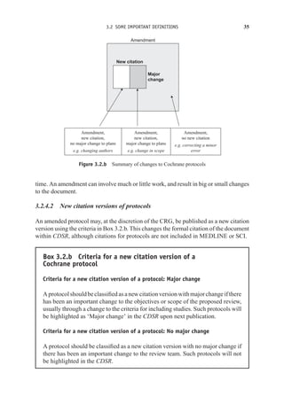 3.2 SOME IMPORTANT DEFINITIONS 35
Amendment
New citation
Major
change
Amendment,
new citation,
no major change to plans
e.g. changing authors
Amendment,
new citation,
major change to plans
e.g. change in scope
Amendment,
no new citation
e.g. correcting a minor
error
Figure 3.2.b Summary of changes to Cochrane protocols
time. An amendment can involve much or little work, and result in big or small changes
to the document.
3.2.4.2 New citation versions of protocols
An amended protocol may, at the discretion of the CRG, be published as a new citation
version using the criteria in Box 3.2.b. This changes the formal citation of the document
within CDSR, although citations for protocols are not included in MEDLINE or SCI.
Box 3.2.b Criteria for a new citation version of a
Cochrane protocol
Criteria for a new citation version of a protocol: Major change
Aprotocolshouldbeclassifiedasanewcitationversionwithmajorchangeifthere
has been an important change to the objectives or scope of the proposed review,
usually through a change to the criteria for including studies. Such protocols will
be highlighted as ‘Major change’ in the CDSR upon next publication.
Criteria for a new citation version of a protocol: No major change
A protocol should be classified as a new citation version with no major change if
there has been an important change to the review team. Such protocols will not
be highlighted in the CDSR.
 