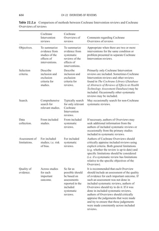 cochrane-handbook-for-systematic-reviews-of-interventions.pdf