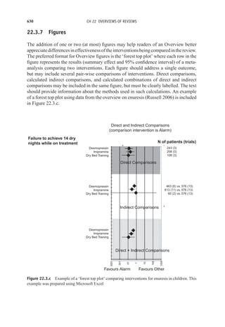 cochrane-handbook-for-systematic-reviews-of-interventions.pdf