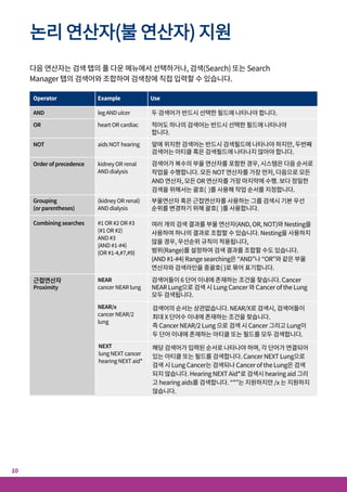 논리 연산자(불 연산자) 지원
다음 연산자는 검색 탭의 풀 다운 메뉴에서 선택하거나, 검색(Search) 또는 Search
Manager 탭의 검색어와 조합하여 검색창에 직접 입력할 수 있습니다.
Search manager에서
직접 MeSH검색하기
MeSH 헤딩에 익숙하다면, Search Manager 탭에서 MeSH 용어를 직접 입력할 수 있습니다.
하나 또는 복수의 MeSH 용어를 검색할 수 있으며, 용어 확장(term explosion)을 활성화/비활성화
하거나, 서브헤딩 적용, 주요 개념(major concept)만으로 검색할 수 있습니다.
결론:
• [mh]으로 검색어에 MeSH 헤딩이 포함되었음을 나타냅니다.
• 구문 검색시 반드시 겹따옴표로 묶어야 합니다. (예: [mh “cholesteatoma, middle ear”])
• “^” 기호는 MeSH 헤딩 앞에 두어야 용어 확장을 활성화/비활성화할 수 있습니다.
MeSH search	 Syntax	 Notes
[mh cholesteatoma]	
	
[mh “diabetes mellitus”]	
특정 구문 검색시 겹따옴표(“ ")를 사용
하여 검색합니다.
[mh cholesteatoma]	
용어 확장(Term explosion)이 기본값
으로 설정되어 있습니다.
EXPLODE A TERM
MeSH 검색어의 모든 용어가 확장하는
것으로 지정
[mh^cholesteatoma]	 검색어 앞에 “^”를 활용하여 용어 확장
이 비활성화 되도록 설정합니다.
SEARCH A TERM WITHOUT EXPLOSION
MeSH 검색어의 모든 용어가 확장하지 않는
것으로 지정
[mh “cholesteatoma,
middle ear”/BL,CO]
LIMIT BY QUALIFIERS (with term explosion)
MeSH 검색어를 하나 혹은 복수의 한정어로
제한 (용어 확장)
Operator Example
AND 	 leg AND ulcer 	 두 검색어가 반드시 선택한 필드에 나타나야 합니다.
OR 	 heart OR cardiac	 적어도 하나의 검색어는 반드시 선택한 필드에 나타나야
합니다.
NOT 	 aids NOT hearing	 앞에 위치한 검색어는 반드시 검색필드에 나타나야 하지만, 두번째
검색어는 아티클 혹은 검색필드에 나타나지 않아야 합니다.
Order of precedence	 kidney OR renal	
AND dialysis	
검색어가 복수의 부울 연산자를 포함한 경우, 시스템은 다음 순서로
작업을 수행합니다. 모든 NOT 연산자를 가장 먼저, 다음으로 모든
AND 연산자, 모든 OR 연산자를 가장 마지막에 수행. 보다 정밀한
검색을 위해서는 괄호( )를 사용해 작업 순서를 지정합니다.
Grouping	 (kidney OR renal)	
(or parentheses)	 AND dialysis	
부울연산자 혹은 근접연산자를 사용하는 그룹 검색시 기본 우선
순위를 변경하기 위해 괄호( )를 사용합니다.
Combining searches	 #1 OR #2 OR #3	
(#1 OR #2)	
AND #3	
{AND #1-#4}	
{OR #1-4,#7,#9}	
여러 개의 검색 결과를 부울 연산자(AND, OR, NOT)와 Nesting을
사용하여 하나의 결과로 조합할 수 있습니다. Nesting을 사용하지
않을 경우, 우선순위 규칙이 적용됩니다,
범위(Range)를 설정하여 검색 결과를 조합할 수도 있습니다.
{AND #1-#4} Range searching은 “AND”나 “OR”와 같은 부울
연산자와 검색라인을 중괄호{ }로 묶어 표기합니다.
	 NEAR	
cancer NEAR lung	
검색어들이 6 단어 이내에 존재하는 조건을 찾습니다. Cancer
NEAR Lung으로 검색 시 Lung Cancer 와 Cancer of the Lung
모두 검색됩니다.
NEAR/x
cancer NEAR/2	
lung	
검색어의 순서는 상관없습니다. NEAR/X로 검색시, 검색어들이
최대 X 단어수 이내에 존재하는 조건을 찾습니다.
즉 Cancer NEAR/2 Lung 으로 검색 시 Cancer 그리고 Lung이
두 단어 이내에 존재하는 아티클 또는 필드를 모두 검색합니다.
NEXT
lung NEXT cancer	
hearing NEXT aid*	
해당 검색어가 입력된 순서로 나타나야 하며, 각 단어가 연결되어
있는 아티클 또는 필드를 검색합니다. Cancer NEXT Lung으로
검색 시 Lung Cancer는 검색되나 Cancer of the Lung은 검색
되지 않습니다. Hearing NEXT Aid*로 검색시 hearing aid 그리
고 hearing aids를 검색합니다. “*”는 지원하지만 /x 는 지원하지
않습니다.
Use
“/” 기호로 검색어와 한정어를 구분하며,
한정어는 2글자로 된 약어로 표기합니다.
이 경우 검색어를 BL(Blood) 또는
CO(Complications)로 범위를 제한
합니다.
“/” 기호로 검색어와 한정어를 구분하며,
한정어는 2글자로 된 약어로 표기하며,
한정어는 반드시 대문자여야합니다.
이 경우 검색어를 BL(Blood) 또는
CO(Complications)로 범위를 제한
합니다.
[mh^”cholesteatoma,
middle ear”/BL,CO]
LIMIT BY QUALIFIERS (without term
explosion)
MeSH 검색어를 하나 혹은 복수의 한정어로
제한 (용어 확장 비활성화)
MeSH 검색어 없이 한정어만 지정할 시
해당 한정어가 포함된 아티클이 모두 검
색됩니다. 이 경우 DT(Drug Therapy)
한정어로 인덱스된 아티클을 모두 검색
합니다.
[mh/DT]
SPECIFYING A QUALIFIER ONLY
특정 한정어로만 제한하여 아티클 검색
[mj] 는 검색을 ‘주요 주제(major
concepts)’로 제한합니다.
[mh human[mj]/GE,GD]
LIMIT BY MAJOR CONCEPT
MeSH 검색어를 주요 주제(major
topic)로 제한
11
10
 