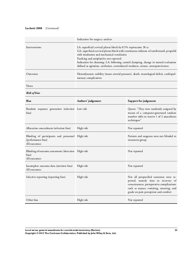 carotid endarterectomy anesthesia