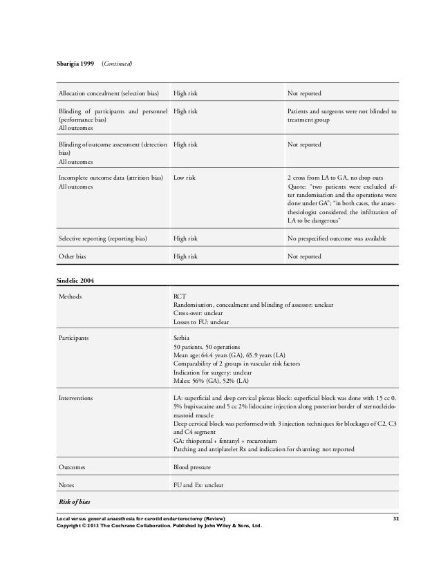carotid endarterectomy anesthesia
