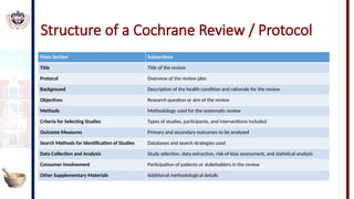 Comprehensive Guide to Cochrane Systematic Review Guidelines for ...