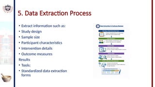 Comprehensive Guide to Cochrane Systematic Review Guidelines for ...