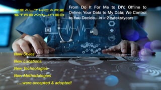 From Do It For Me to DIY; Of
fl
ine to
Online; Your Data to My Data; We Control
to You Decide…in < 2 weeks/years
New Styles


New Locations


New Technologies


New Methodologies


….were accepted & adopted!
HEALTHCARE


STREAMLINED
 