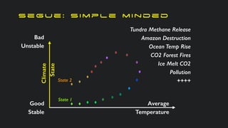 s e g u e : s i m p l e m i n d e d
Climate


State
Good


Stable
Bad


Unstable
Average


Temperature
State 1
State 2
Tundra Methane Release


Amazon Destruction


Ocean Temp Rise


CO2 Forest Fires


Ice Melt CO2


Pollution


++++
 