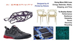 A I C R E AT I V I T Y
Designed by AI


Printed by Robots
Doing More With Less
Energy, Materials, Waste,


Shipping, and Time


To Realise Better


Performance


Resilience


Reliability


Reuse


Recovery


Recycling
 