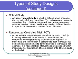 Cochrane Workshop Picos