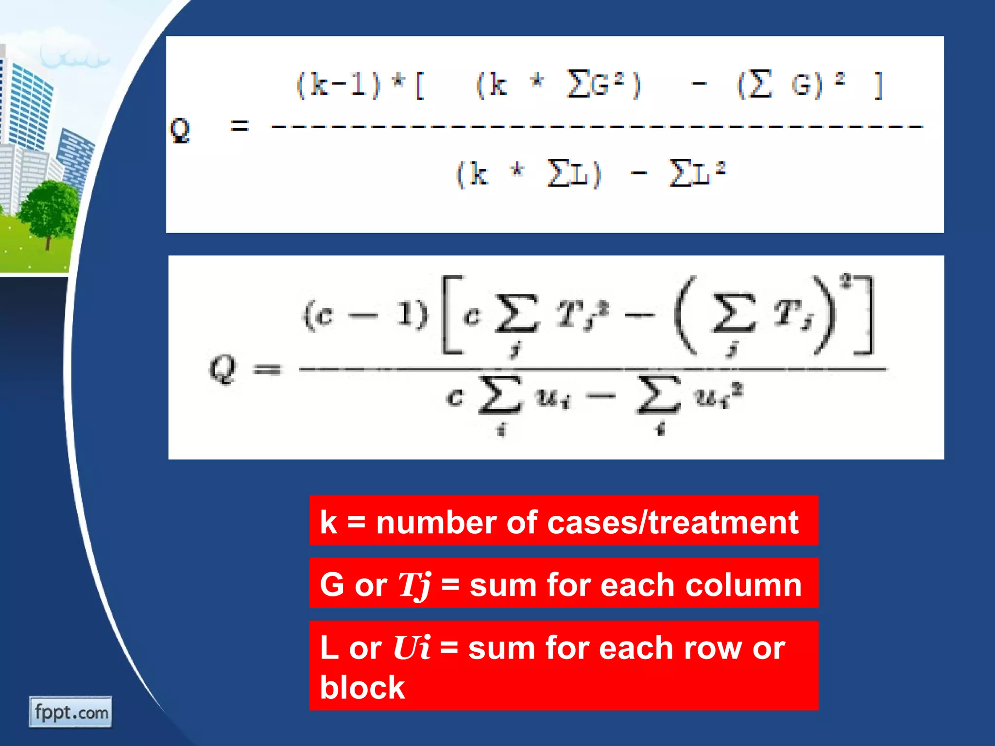 k = number of cases/treatment
G or Tj = sum for each column
L or Ui = sum for each row or
block
 