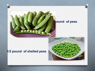 1 pound of peas
1/2 pound of shelled peas
 