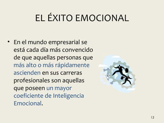 EL ÉXITO EMOCIONAL
• En el mundo empresarial se
está cada día más convencido
de que aquellas personas que
más alto o más rápidamente
ascienden en sus carreras
profesionales son aquellas
que poseen un mayor
coeficiente de Inteligencia
Emocional.
13
 