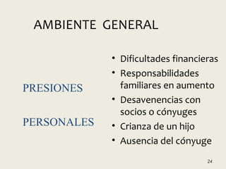 24
AMBIENTE GENERAL
• Dificultades financieras
• Responsabilidades
familiares en aumento
• Desavenencias con
socios o cónyuges
• Crianza de un hijo
• Ausencia del cónyuge
PRESIONES
PERSONALES
 
