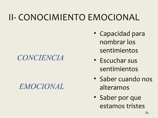 26
II- CONOCIMIENTO EMOCIONAL
• Capacidad para
nombrar los
sentimientos
• Escuchar sus
sentimientos
• Saber cuando nos
alteramos
• Saber por que
estamos tristes
CONCIENCIA
EMOCIONAL
 