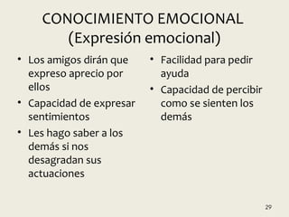 CONOCIMIENTO EMOCIONAL
(Expresión emocional)
• Los amigos dirán que
expreso aprecio por
ellos
• Capacidad de expresar
sentimientos
• Les hago saber a los
demás si nos
desagradan sus
actuaciones
• Facilidad para pedir
ayuda
• Capacidad de percibir
como se sienten los
demás
29
 
