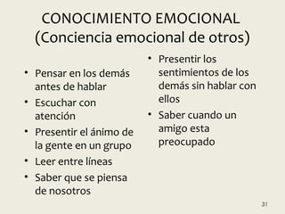 CONOCIMIENTO EMOCIONAL
(Conciencia emocional de otros)
• Pensar en los demás
antes de hablar
• Escuchar con
atención
• Presentir el ánimo de
la gente en un grupo
• Leer entre líneas
• Saber que se piensa
de nosotros
• Presentir los
sentimientos de los
demás sin hablar con
ellos
• Saber cuando un
amigo esta
preocupado
31
 